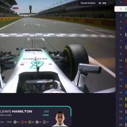 El streaming de la Fórmula 1 se lanza en el GP de España