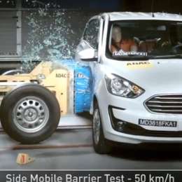 Ford Ka: ¿Por qué mejoró la seguridad en la versión 2019?