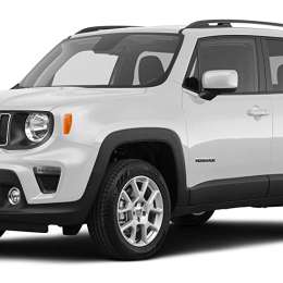 "Huevos de Pascua" ocultos en los Jeep Renegade