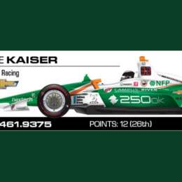 Así estará River en el auto de Juncos en Indianápolis