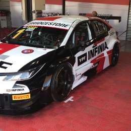 ¿Corre Matías Rossi en San Juan?