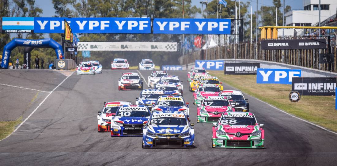 El TC2000 y un primer paso positivo