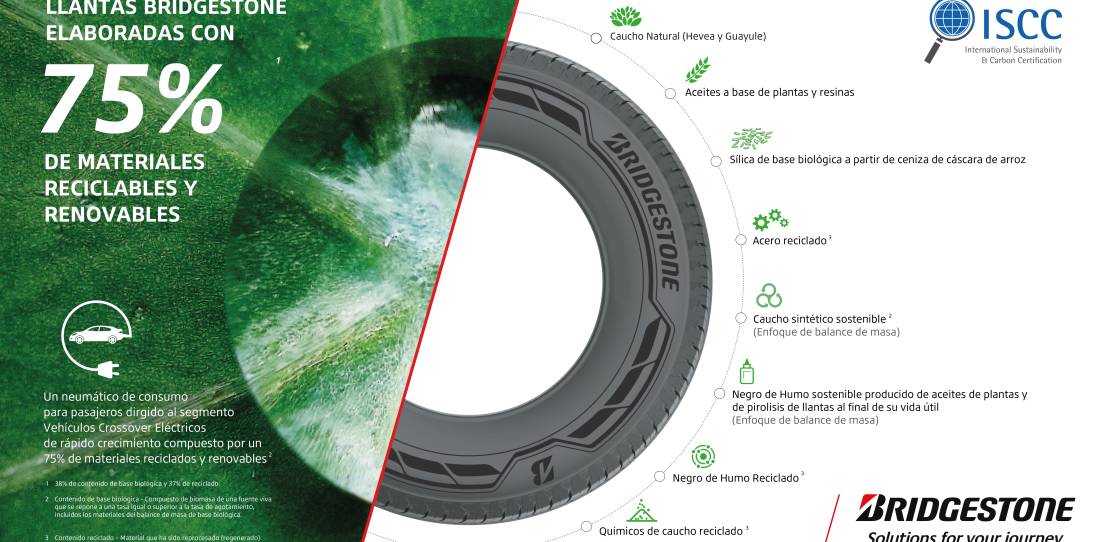 Neumáticos con un 75% de materiales reciclados y renovables