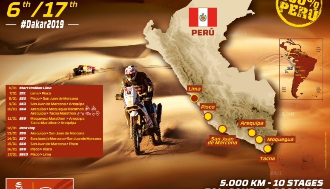 Confirmaron todas las etapas del Dakar 2019