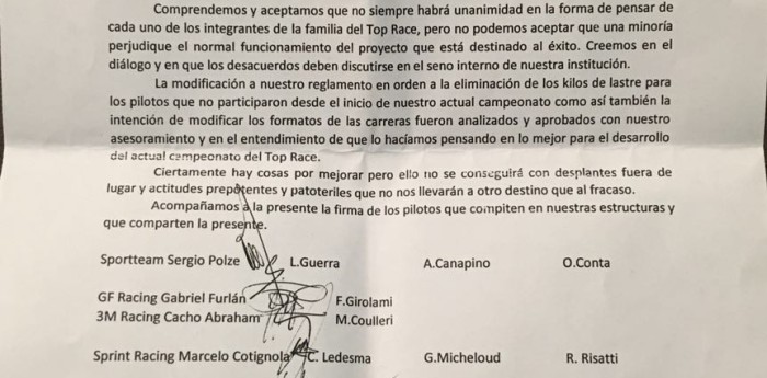 Carta de los equipos del Top Race