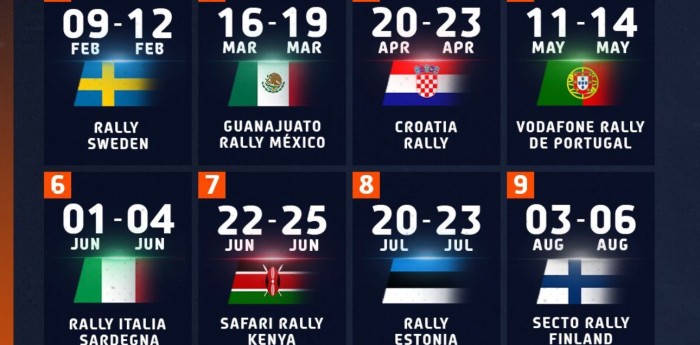 El Rally Mundial tiene calendario sin Argentina