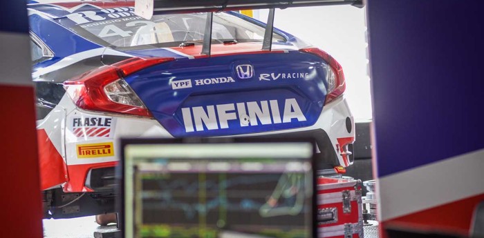 TC2000: ya tienen fecha de llegada las SUV del YPF Honda RV Racing