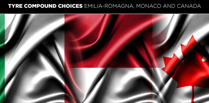F1: mismo trío “blando” de Pirelli para Imola, Mónaco y Montreal