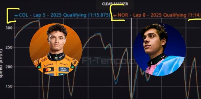 F1: el aspecto positivo para Colapinto y Alpine con respecto a Norris en el GP de Hungría