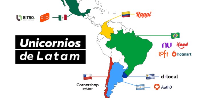 Del garage al unicornio: el boom de las startups tecnológicas en América Latina
