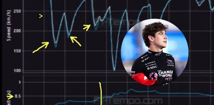 F1: el motivo por el que Colapinto fue superado por Gasly en la clasificación del GP de Qatar