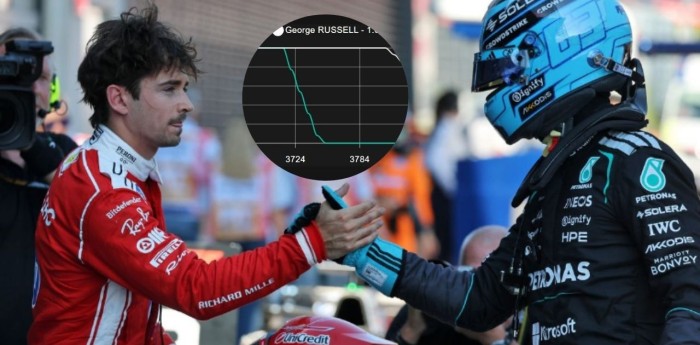 F1: ¿Qué dice la telemetría del Mercedes de Russell luego de su polémica pole en el GP de Austria?