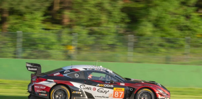 WEC: los horarios para seguir a Pechito López y Nico Varrone en Brasil