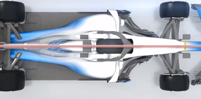 Video: ¿Cómo serán aerodinámicamente los Fórmula 1 en 2019?