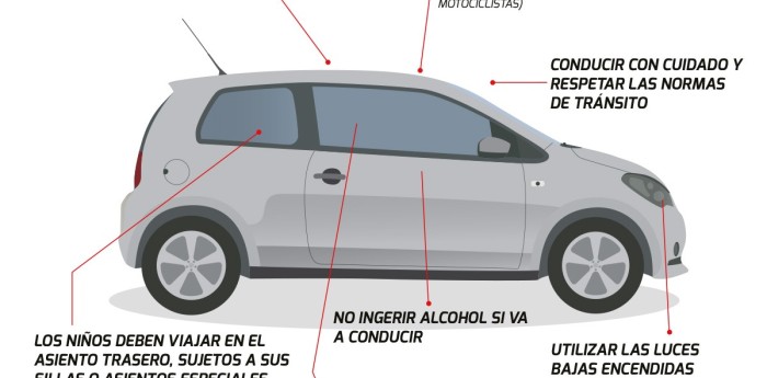 Consejos para la ruta