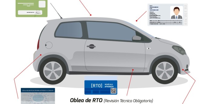 Consejos para la ruta: papeles