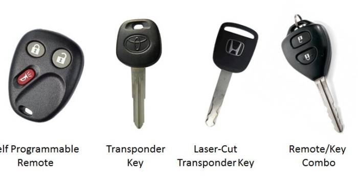La evolución de las llaves de autos