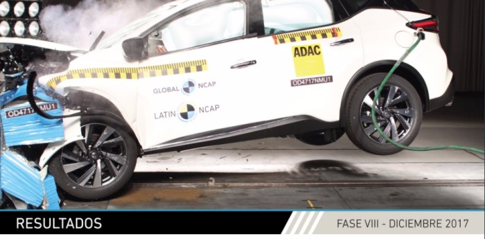 De 5 estrellas a la reprobación en los últimos test de LatinNCAP