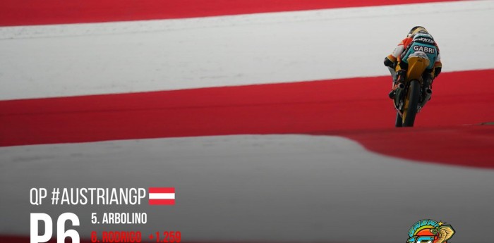 Octavo puesto para Rodrigo en Moto3 en Austria