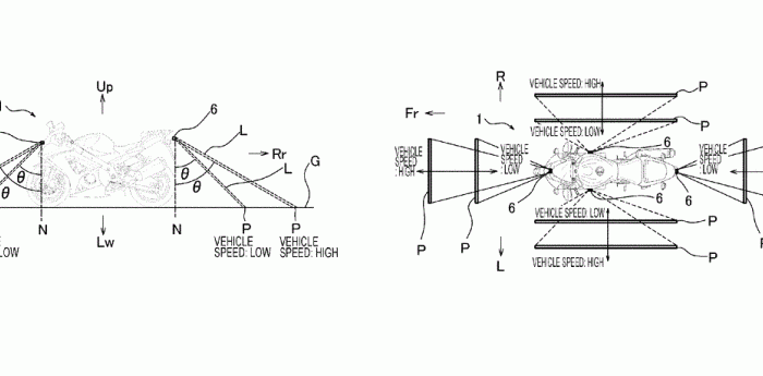 El futuro de la seguridad en moto: Suzuki patentó un sistema que usa luz láser