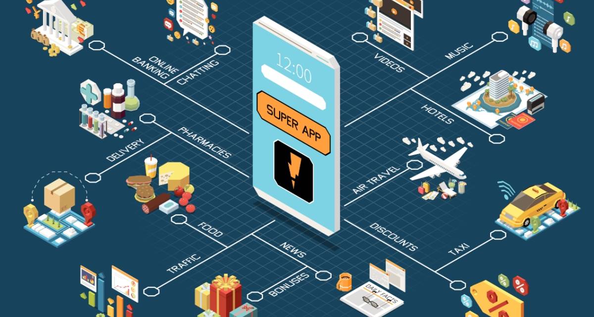 Superapps en Occidente: ¿por qué no despegan como en Asia?