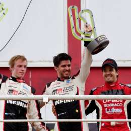 El regreso: así está el campeonato de Top Race