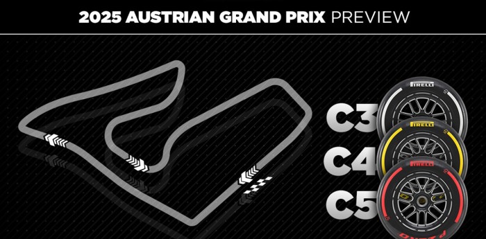 F1: ¡Atención Colapinto! Los tips para dominar las temperaturas en el GP de Austria