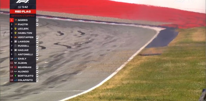 F1: el fuego en el césped que generó la bandera roja en clasificación